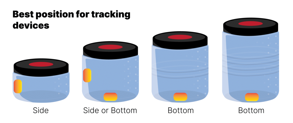 Graphic depicting proper tracking device placement in a bear canister.