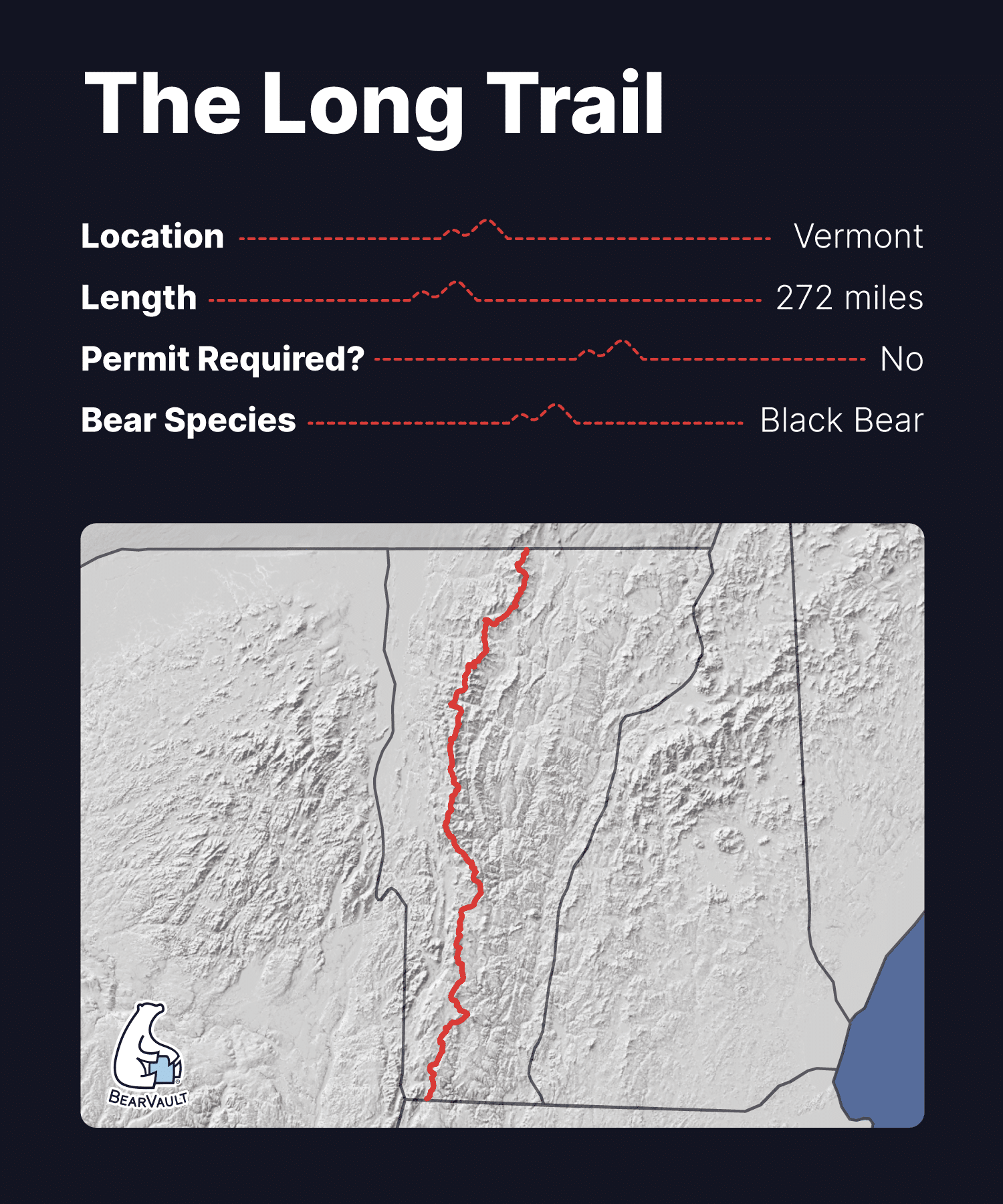 An illustrated map depicting the Long Trail.