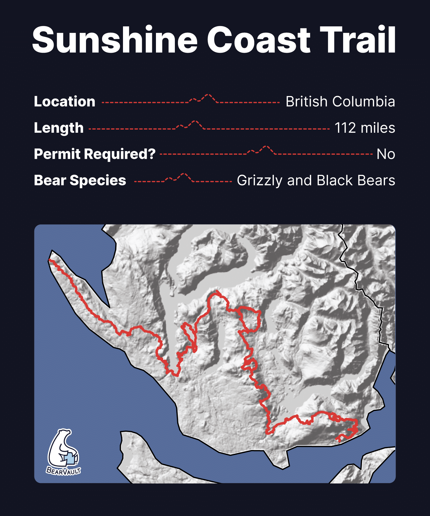 A map depicting the route of Sunshine Coast Trail.