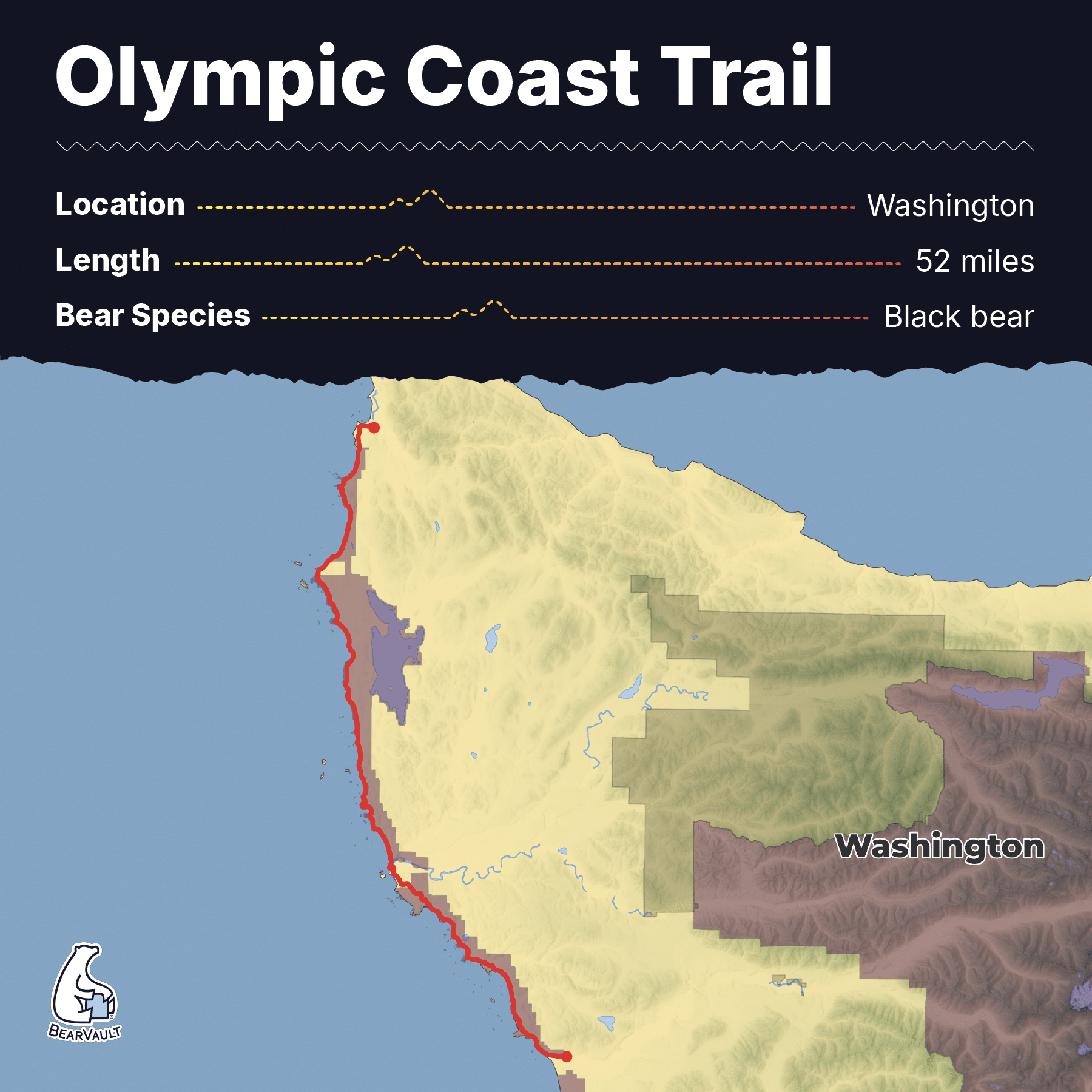 A trail map graphic showing a long hike in the Pacific Northwest.