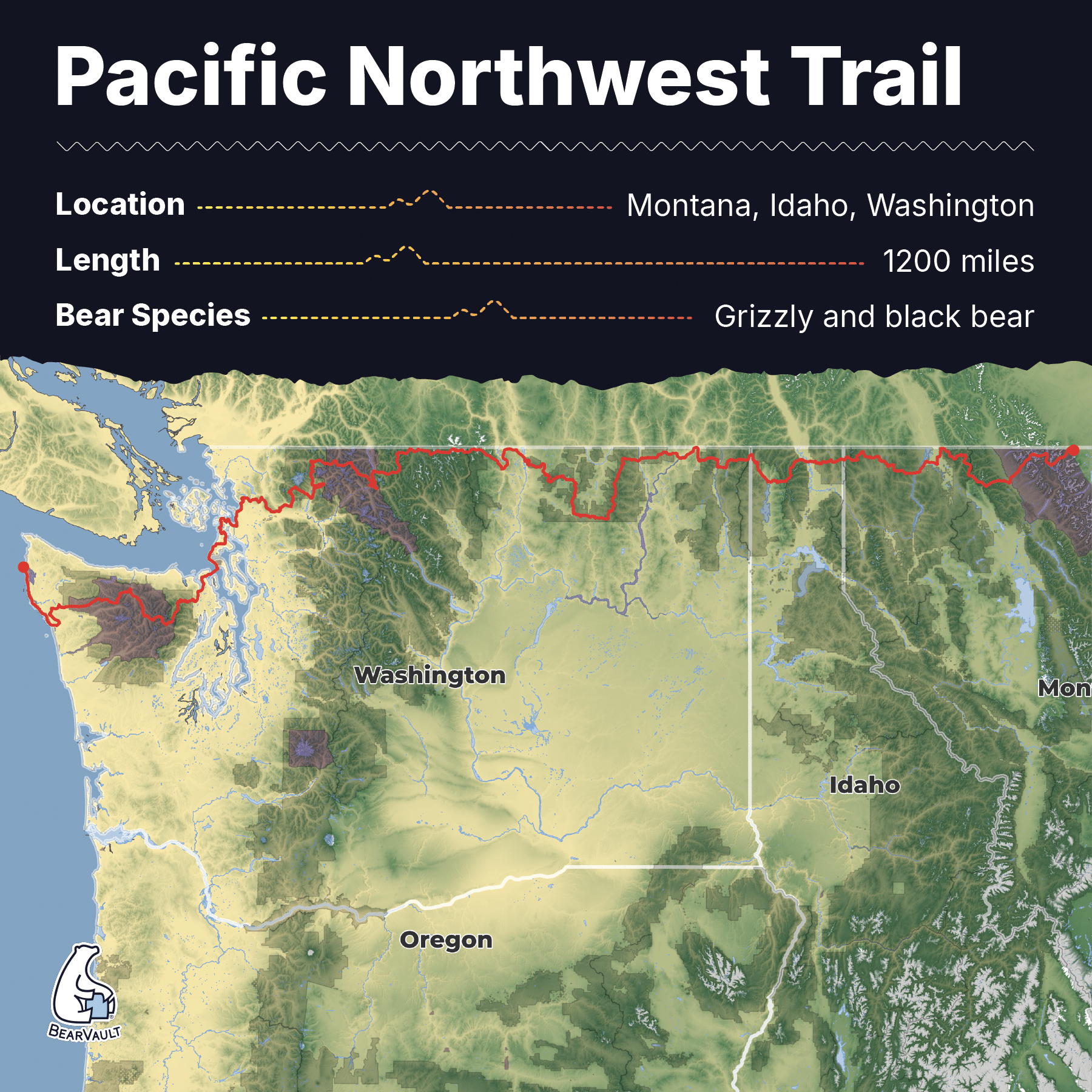 A trail map graphic showing a long hike in the Pacific Northwest.