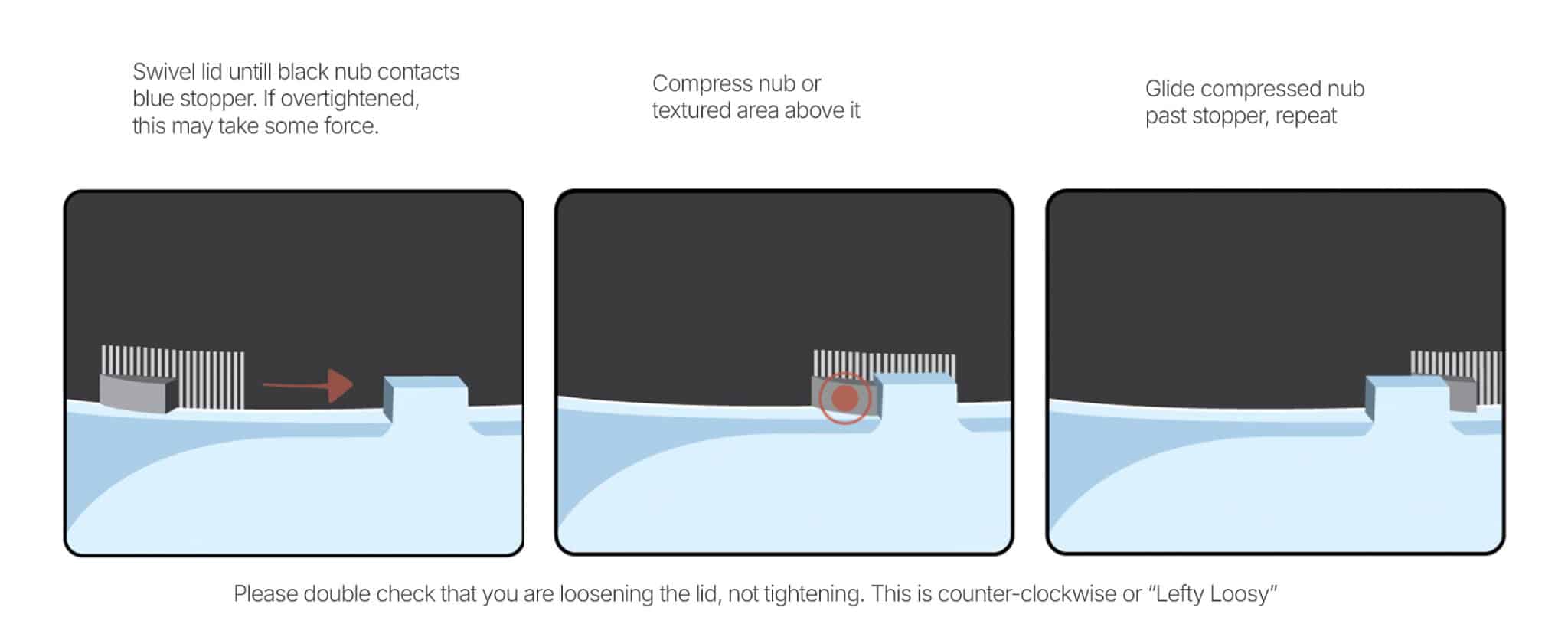 A three panel diagram showing how to open a BearVault canister